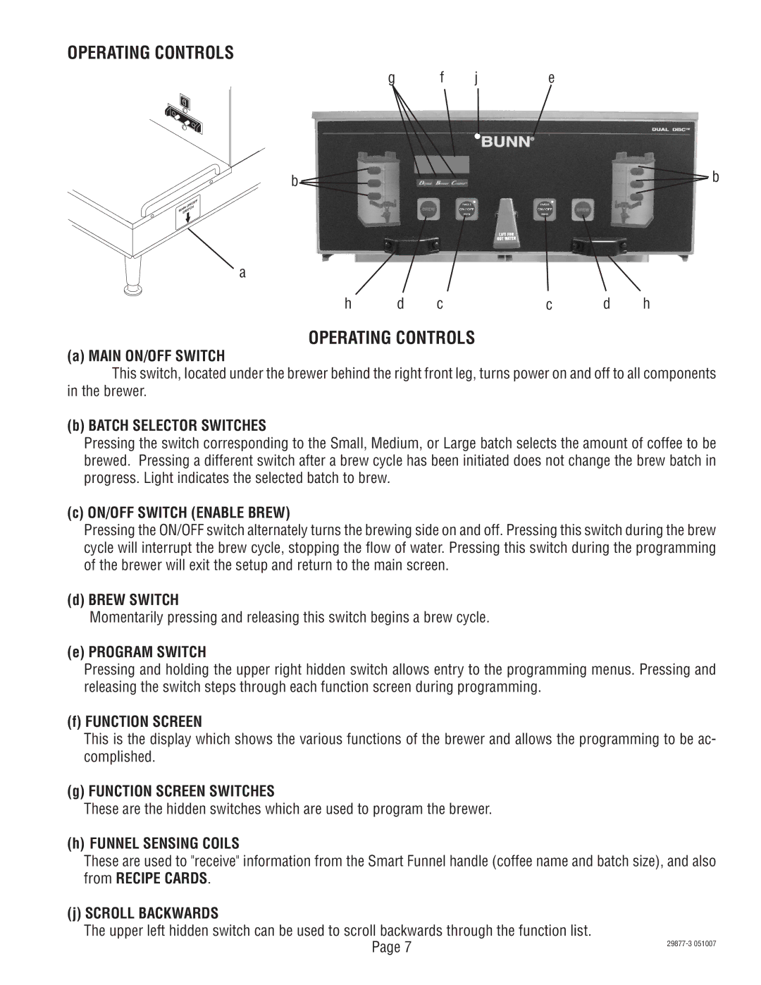 Bunn S/N DUAL068000 manual Operating Controls 