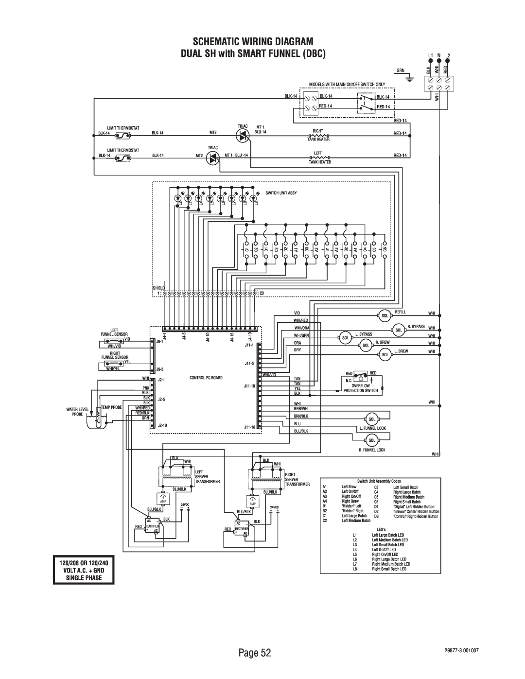 Bunn S/N DUAL068000 manual SCHEMATIC WIRING DIAGRAM DUAL SH with SMART FUNNEL DBC, Volt A.C. + Gnd Single Phase, 29877-3 