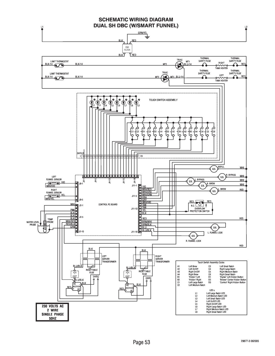 Bunn S/N DUAL068000 Schematic Wiring Diagram, Dual Sh Dbc W/Smart Funnel, VOLTS AC 2 WIRE SINGLE PHASE, 50HZ, 29877-3 