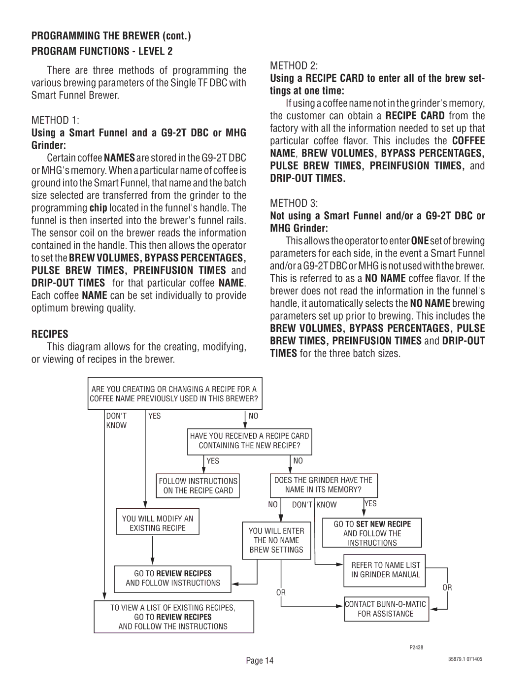 Bunn S/N SNG0033000 & UP manual Program Functions Level, Recipes, DRIP-OUT Times 