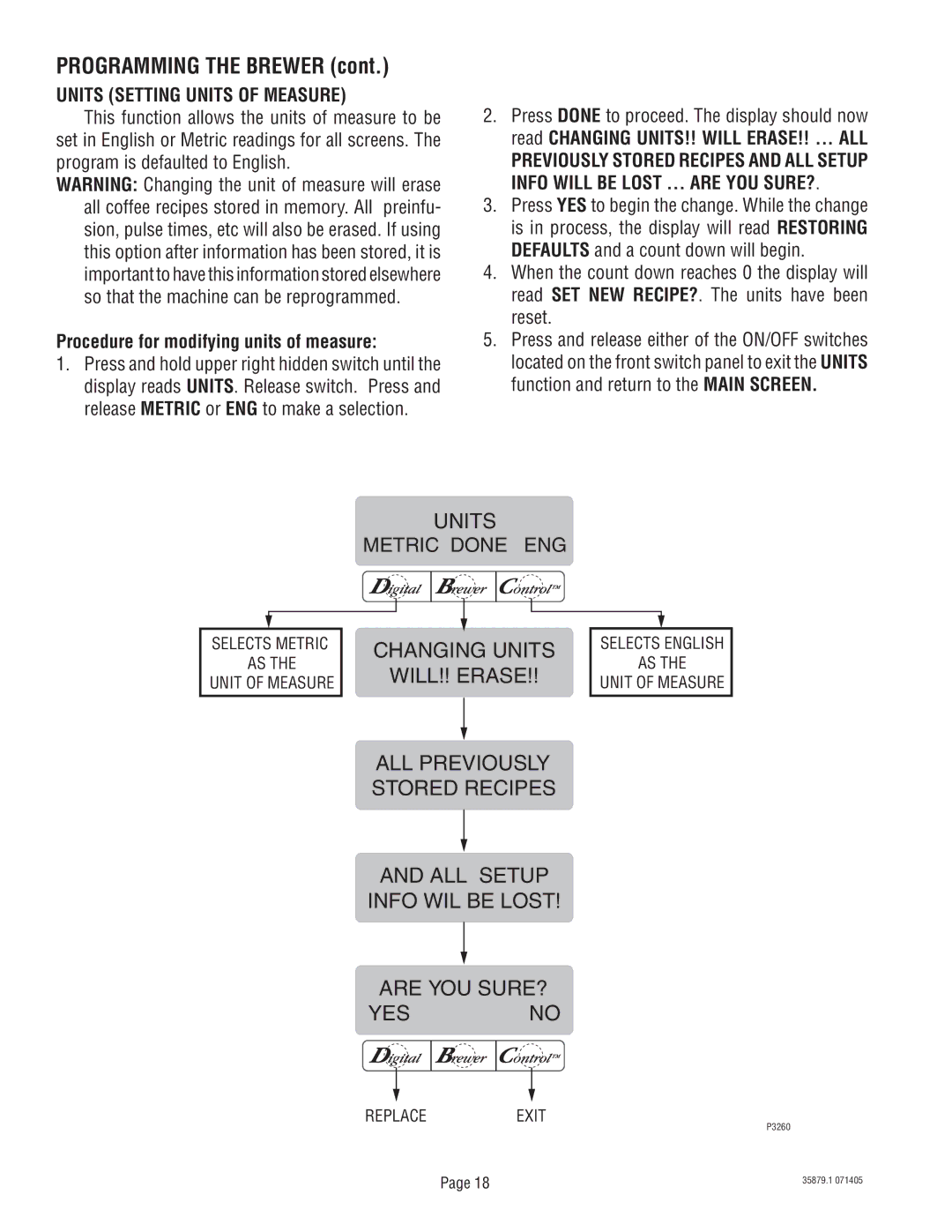 Bunn S/N SNG0033000 & UP manual Units Setting Units of Measure, Procedure for modifying units of measure 