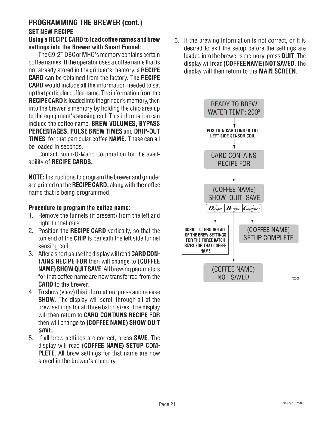 Bunn S/N SNG0033000 & UP manual Card Contains Recipe for, Procedure to program the coffee name 