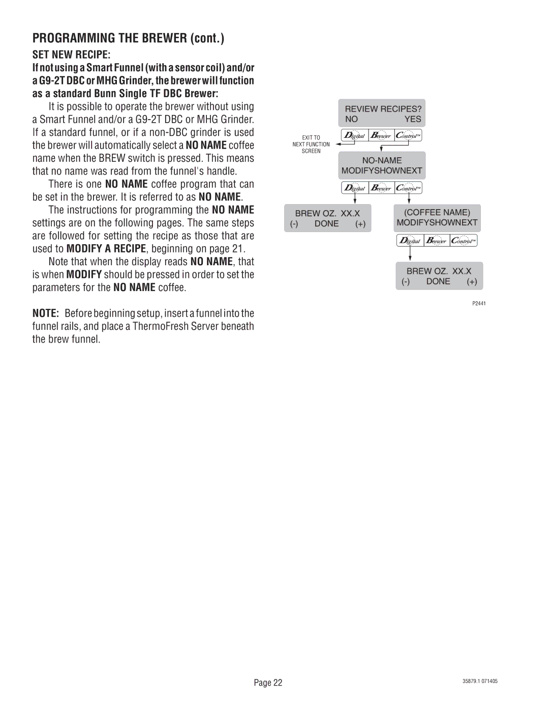 Bunn S/N SNG0033000 & UP manual Review RECIPES? Noyes 