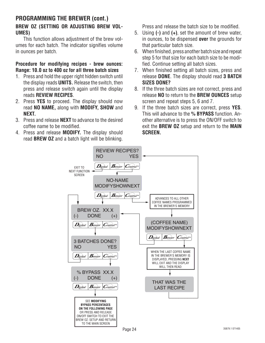 Bunn S/N SNG0033000 & UP manual Brew OZ Setting or Adjusting Brew VOL- Umes, Screen 