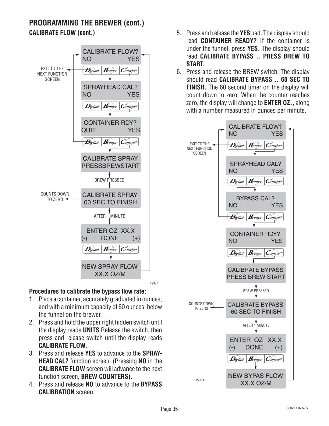 Bunn S/N SNG0033000 & UP manual Calibrate Flow, Procedures to calibrate the bypass flow rate, Start 