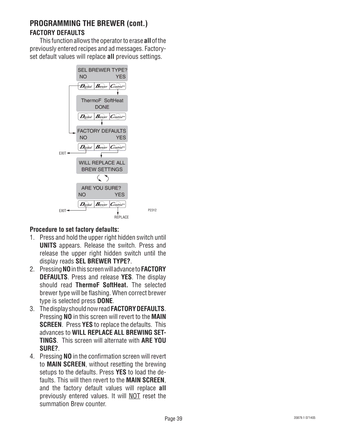 Bunn S/N SNG0033000 & UP manual Factory Defaults, Procedure to set factory defaults 