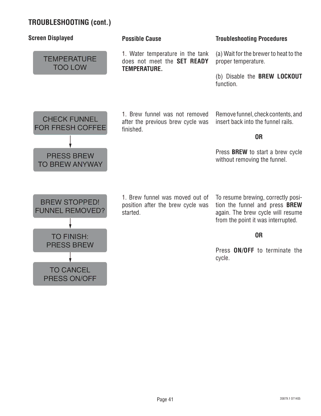 Bunn S/N SNG0033000 & UP manual Temperature, Press ON/OFF to terminate the cycle 