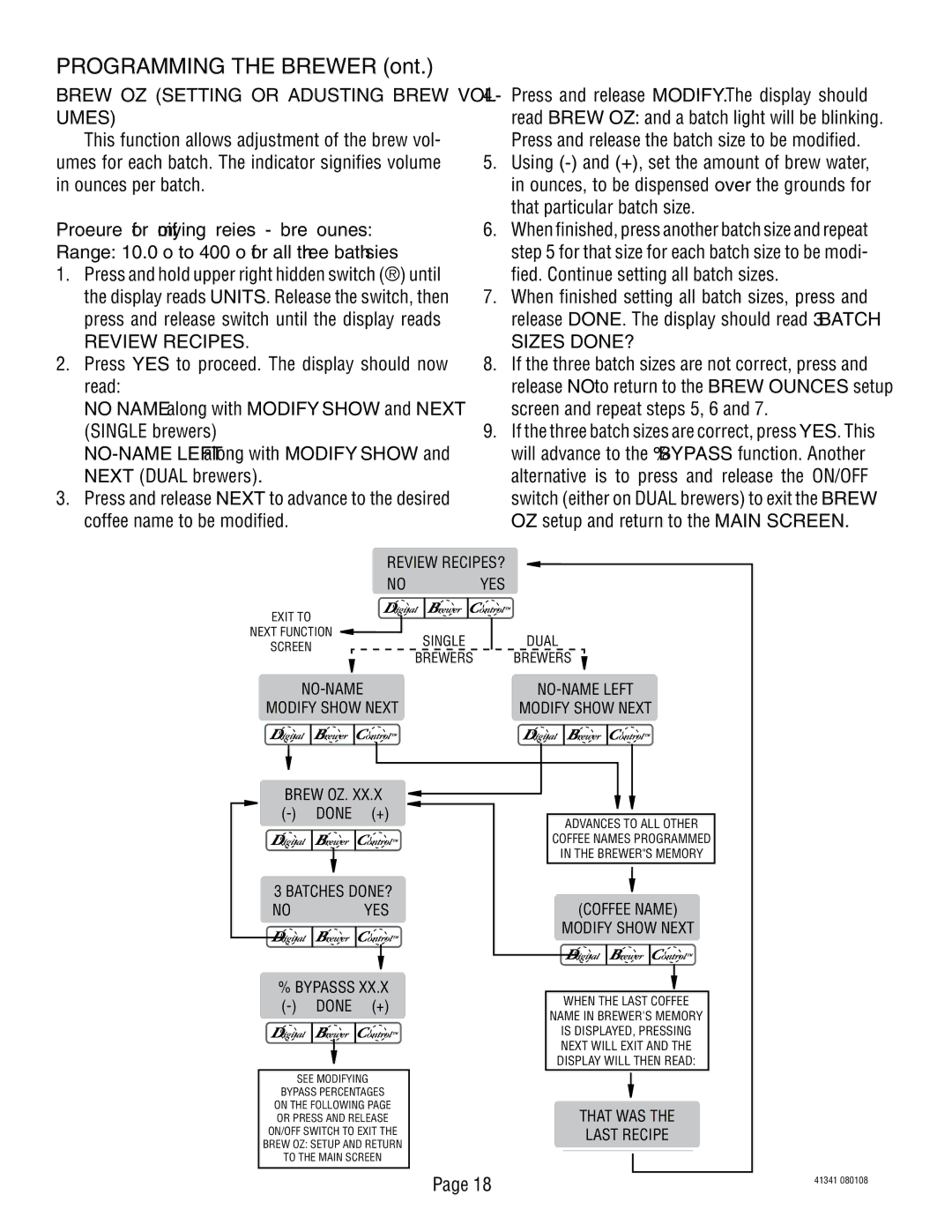 Bunn SNG0033000 manual Brew OZ Setting or Adjusting Brew VOL- Umes, Batches DONE? No YES 