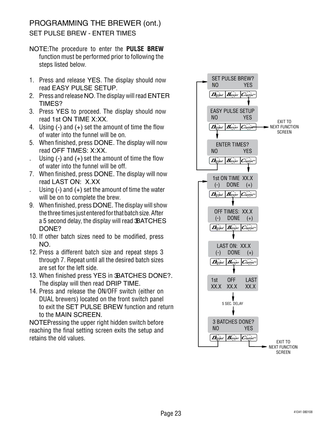 Bunn SNG0033000 manual SET Pulse Brew Enter Times, Times?, Done? 