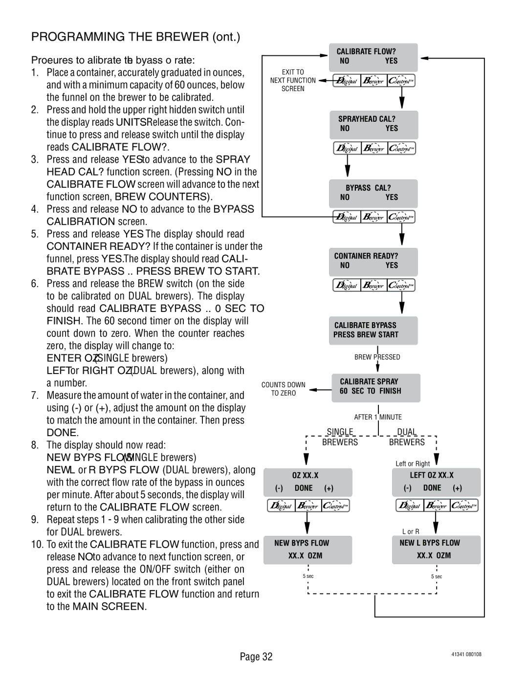 Bunn SNG0033000 manual Procedures to calibrate the bypass flow rate, Brate Bypass .. Press Brew to Start 