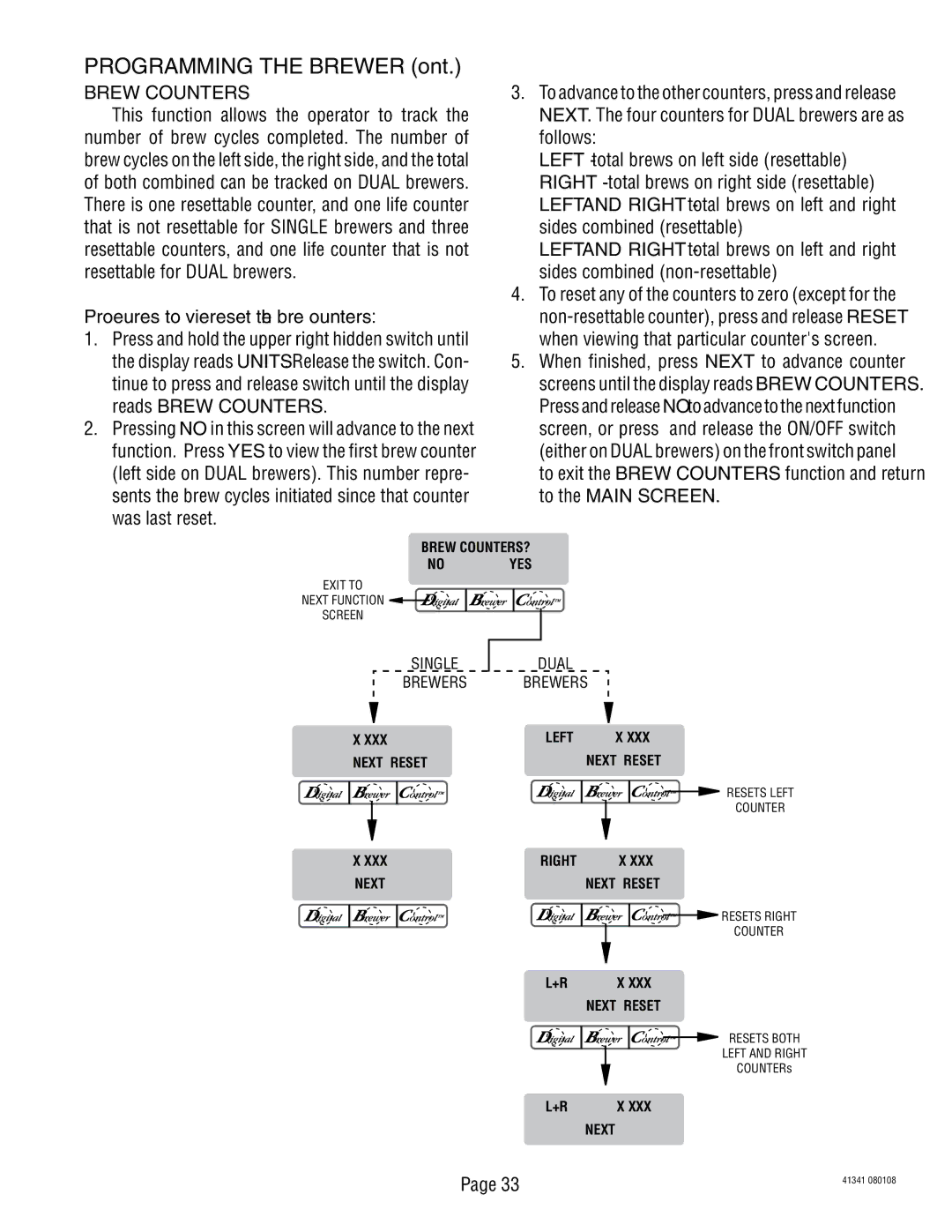 Bunn SNG0033000 manual Brew Counters, Procedures to view/reset the brew counters 