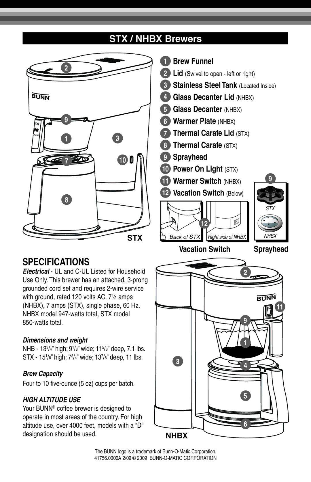 Bunn NHBX-B, STX, NHBX-W manual Specifications, Brew Funnel 