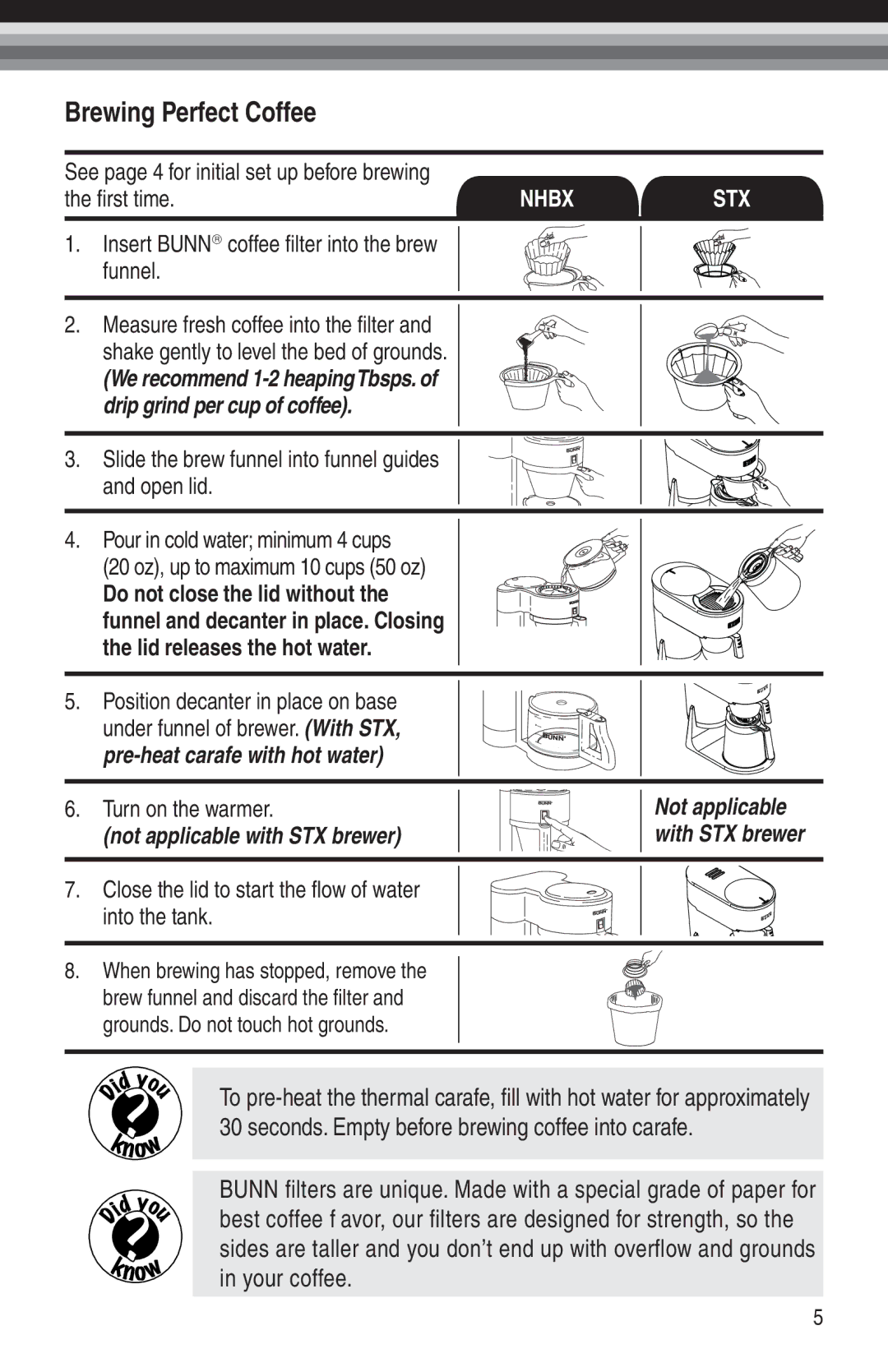 Bunn NHBX-W, STX, NHBX-B manual Brewing Perfect Coffee, Nhbx 
