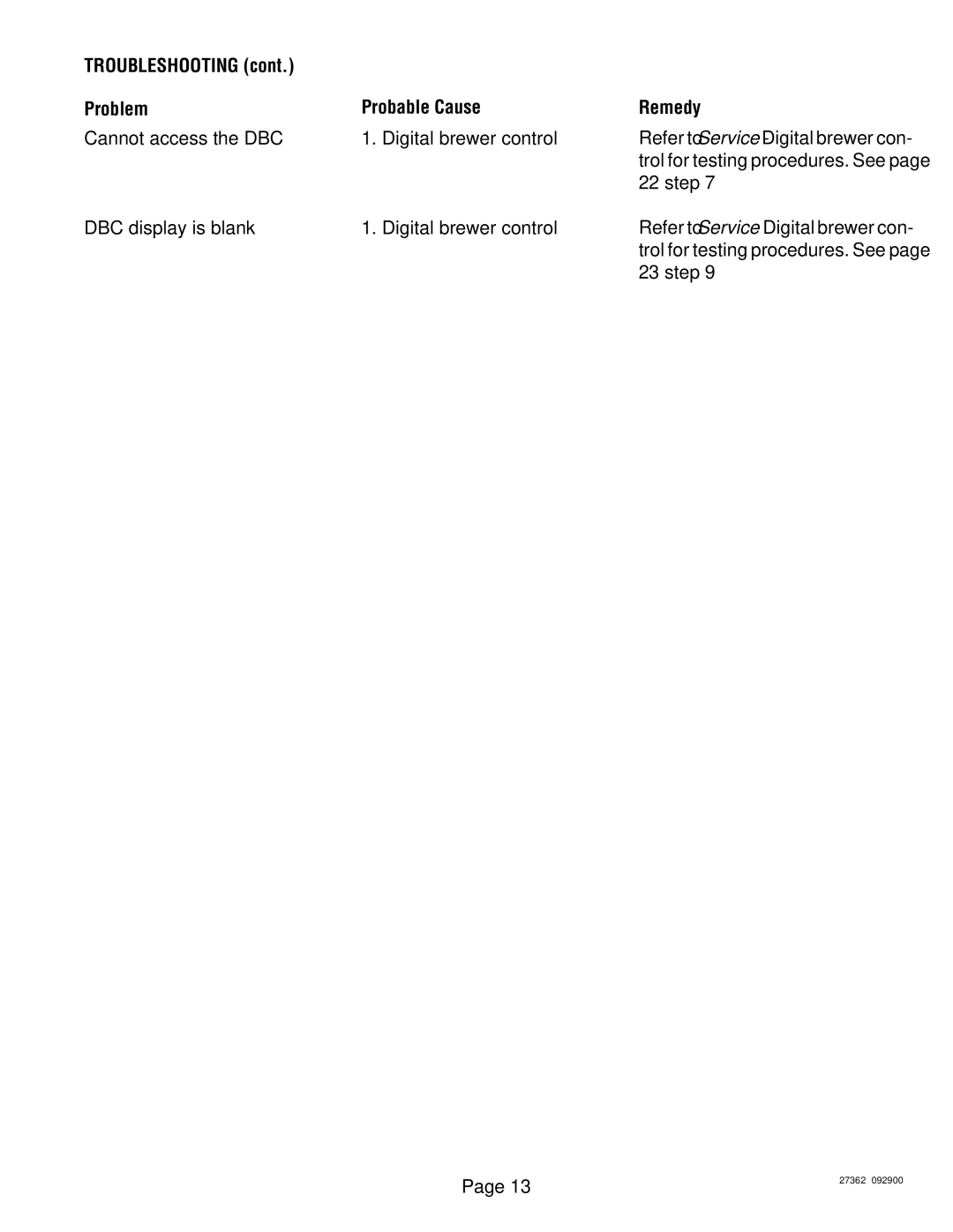 Bunn System III manual Cannot access the DBC Digital brewer control, DBC display is blank Digital brewer control 