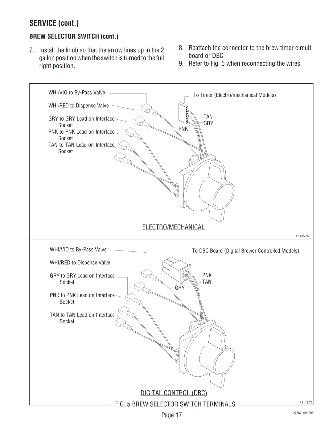 Bunn System III manual Brew Selector Switch, Electro/Mechanical 