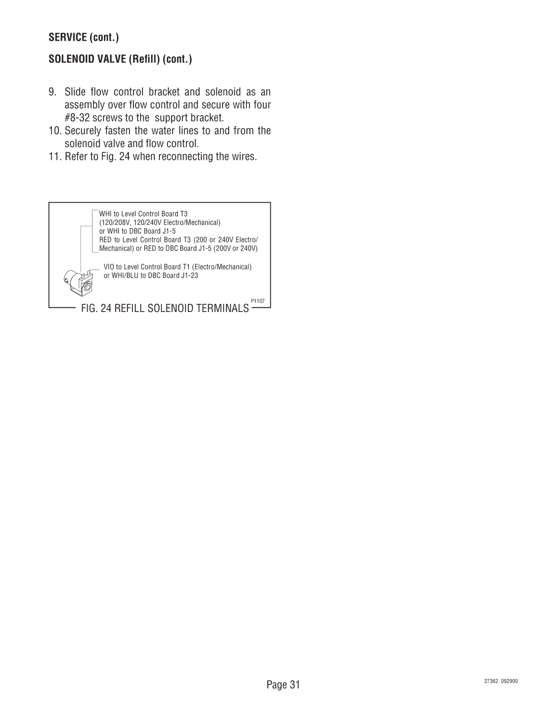 Bunn System III manual Refill Solenoid Terminals 