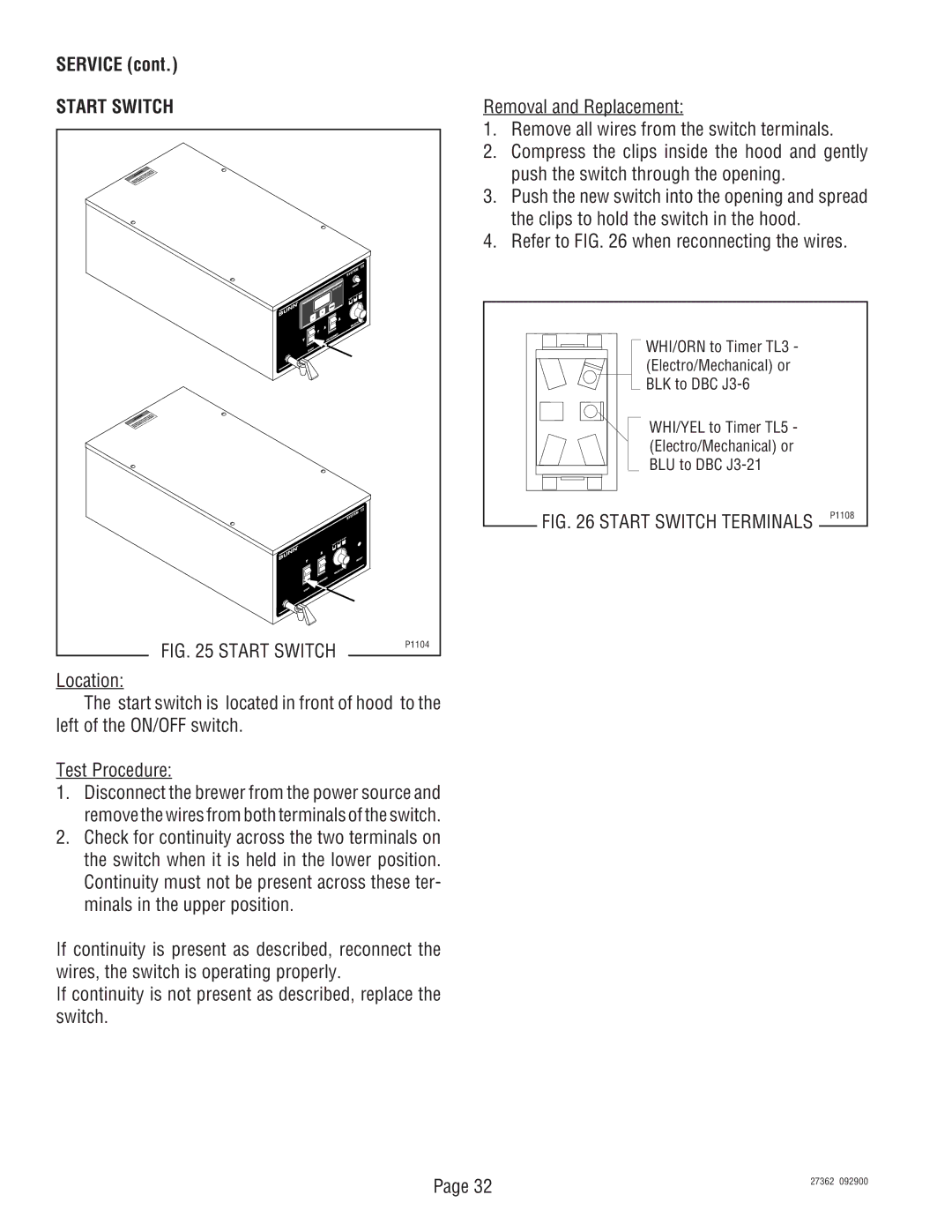 Bunn System III manual Start Switch 