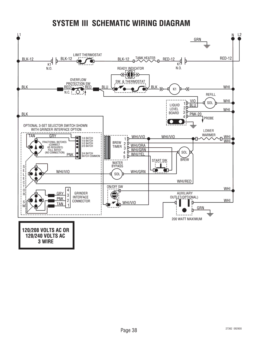 Bunn System III manual Lower 