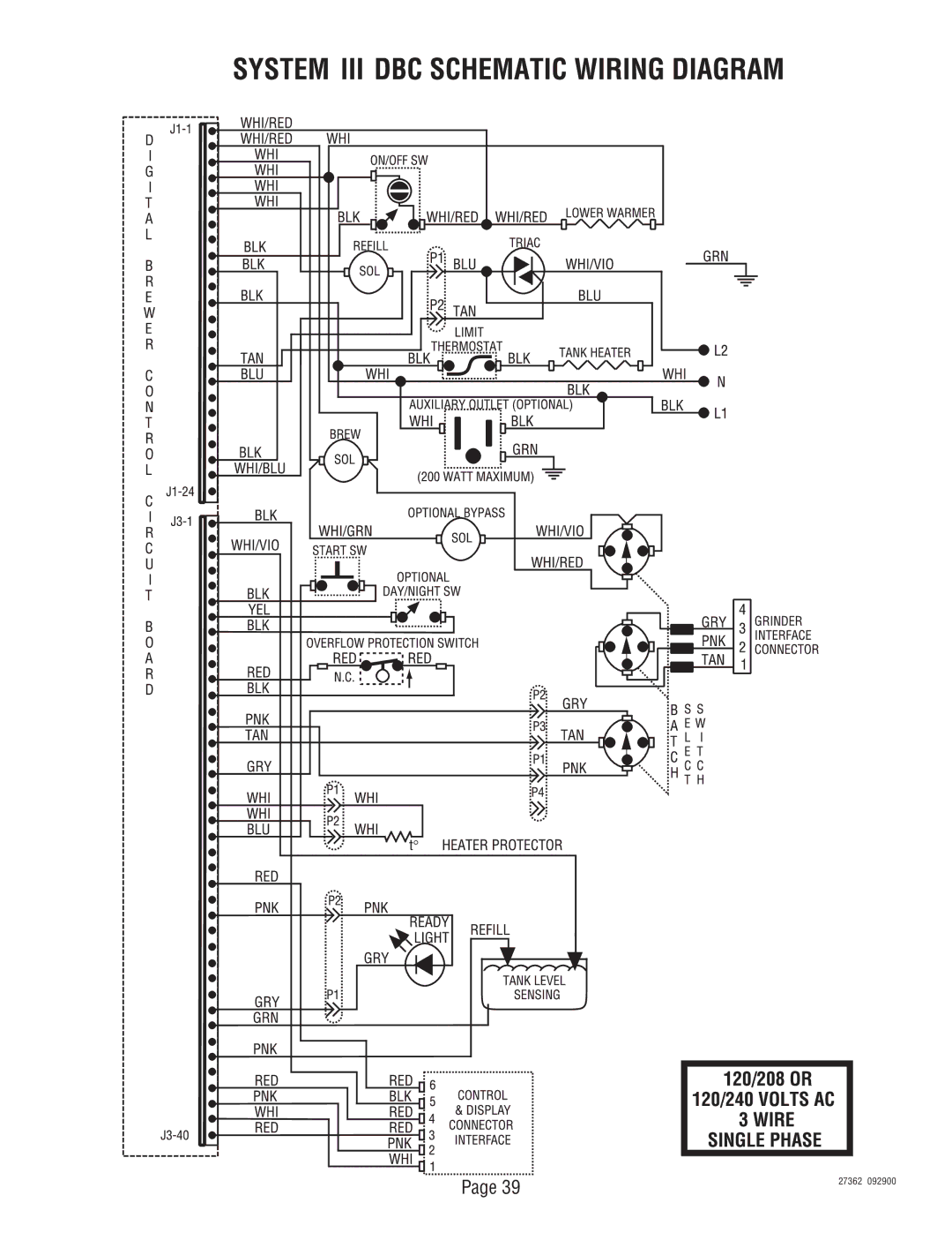 Bunn System III manual 27362 092900 