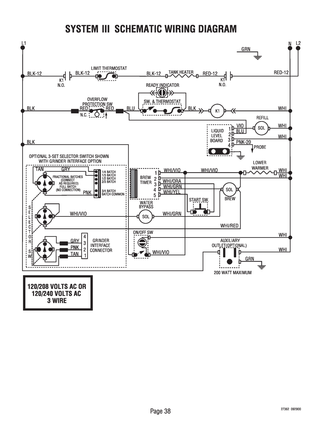 Bunn System III manual Page, Lower, 27362, 092900 
