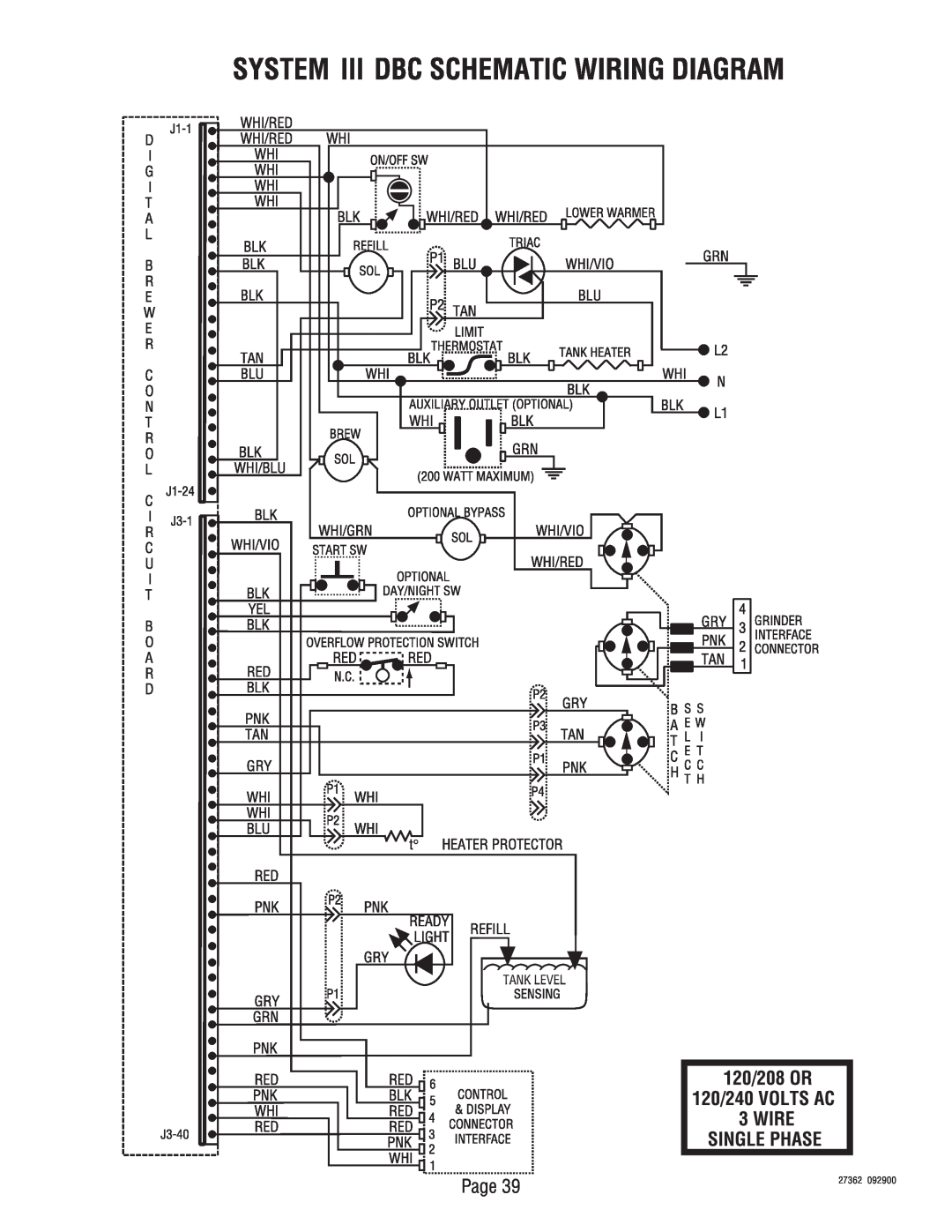 Bunn System III manual Page, 27362, 092900 