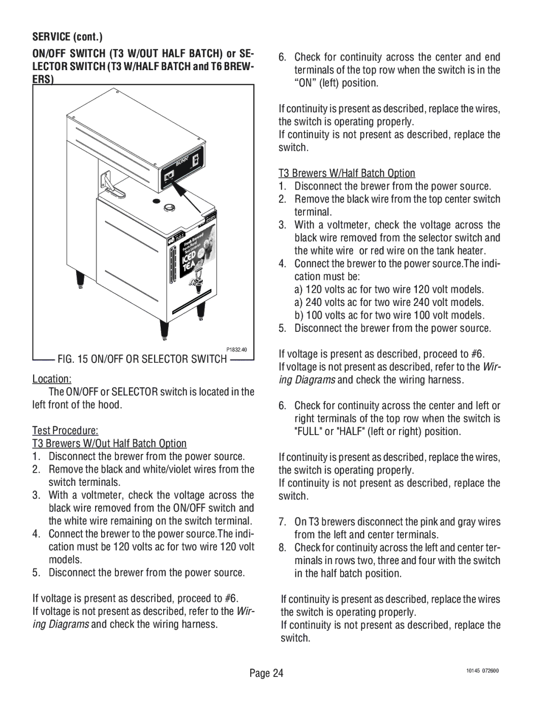 Bunn T3A, T6A manual ON/OFF or Selector Switch 