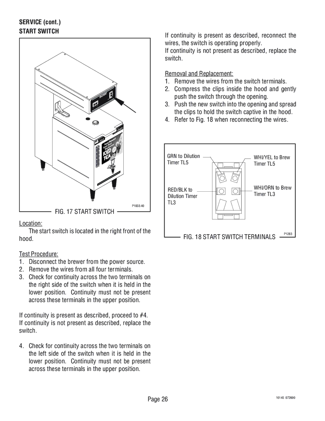 Bunn T3A, T6A manual Start Switch 