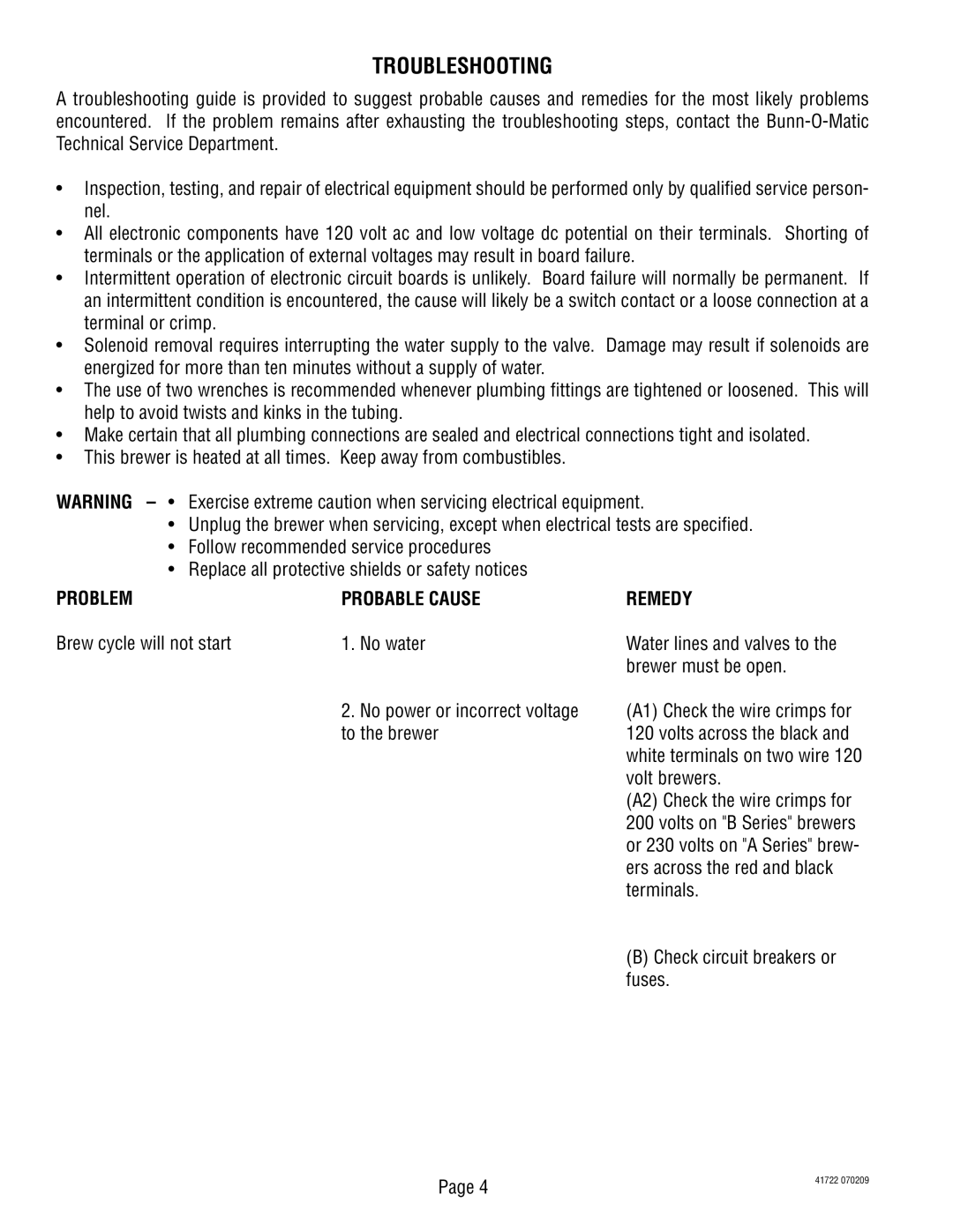 Bunn TB6Q manual Probable Cause Remedy, Brew cycle will not start No water, To the brewer 