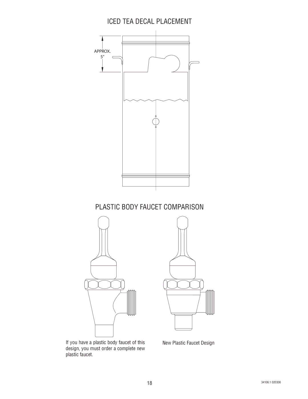 Bunn TCD - 1/2 manual Iced TEA Decal Placement 