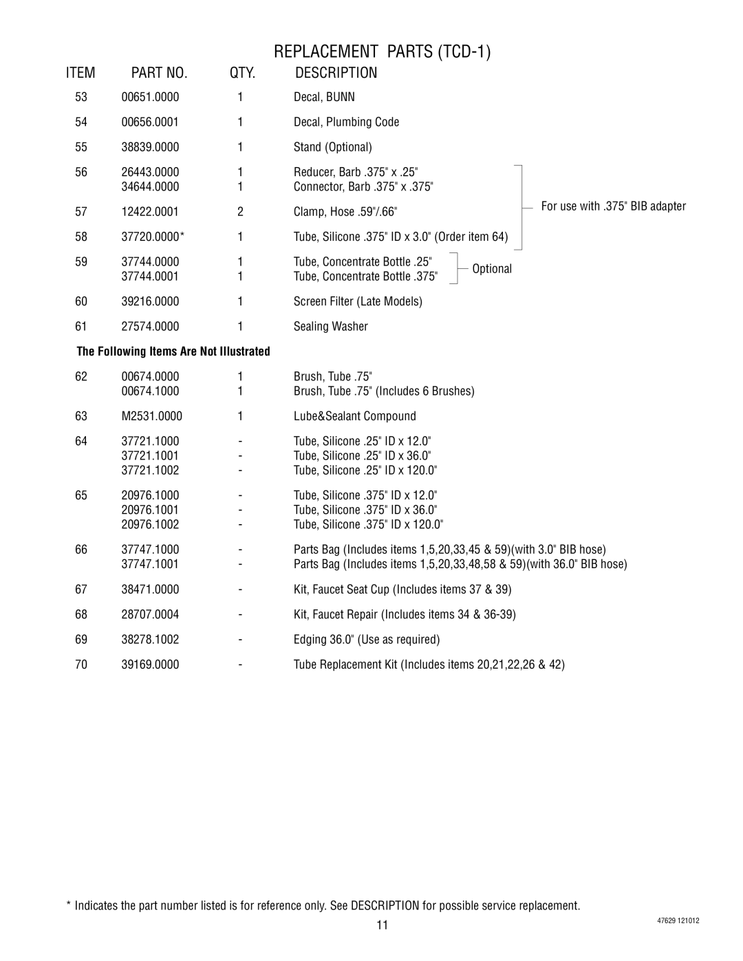 Bunn tcd-1/2 service manual Following Items Are Not Illustrated 