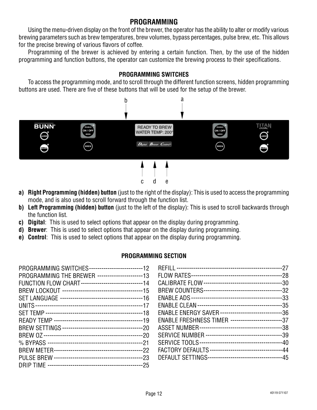 Bunn TITAN DUAL manual Programming Switches, Programming Section 