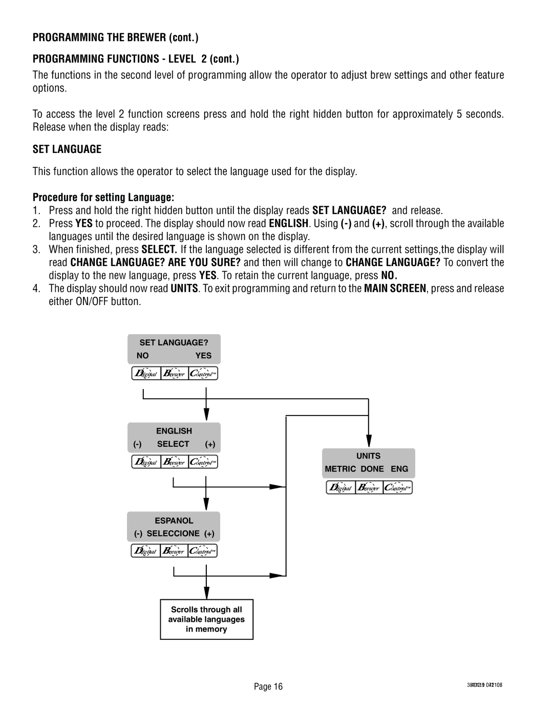 Bunn TITAN DUAL manual Programming the Brewer Programming Functions Level 2, SET Language, Procedure for setting Language 