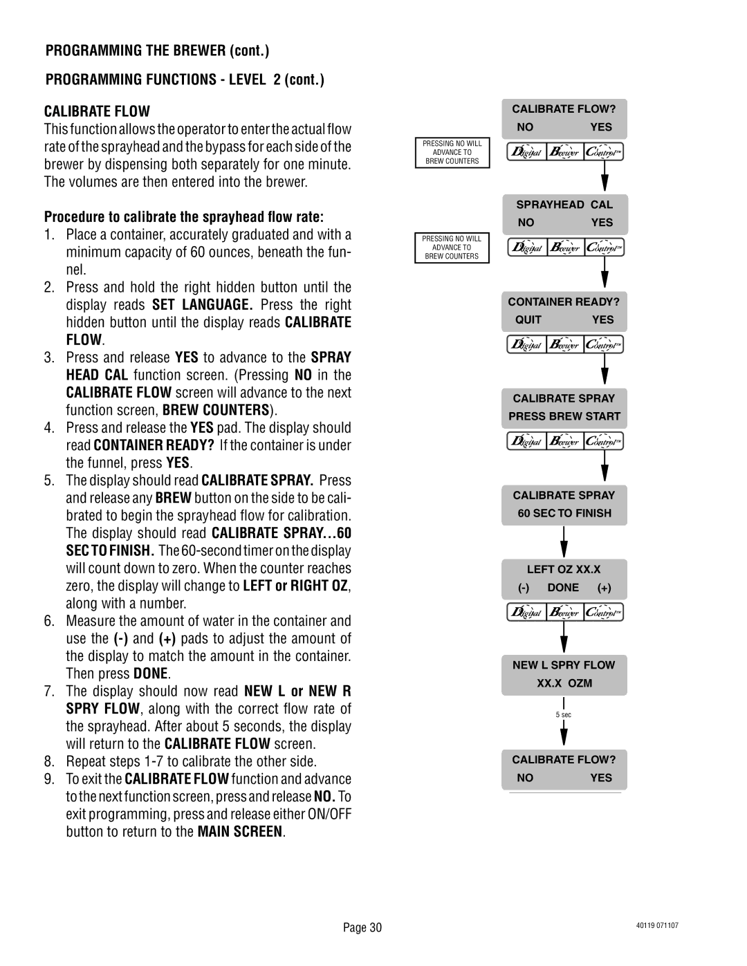 Bunn TITAN DUAL manual Calibrate Flow, Procedure to calibrate the sprayhead flow rate 