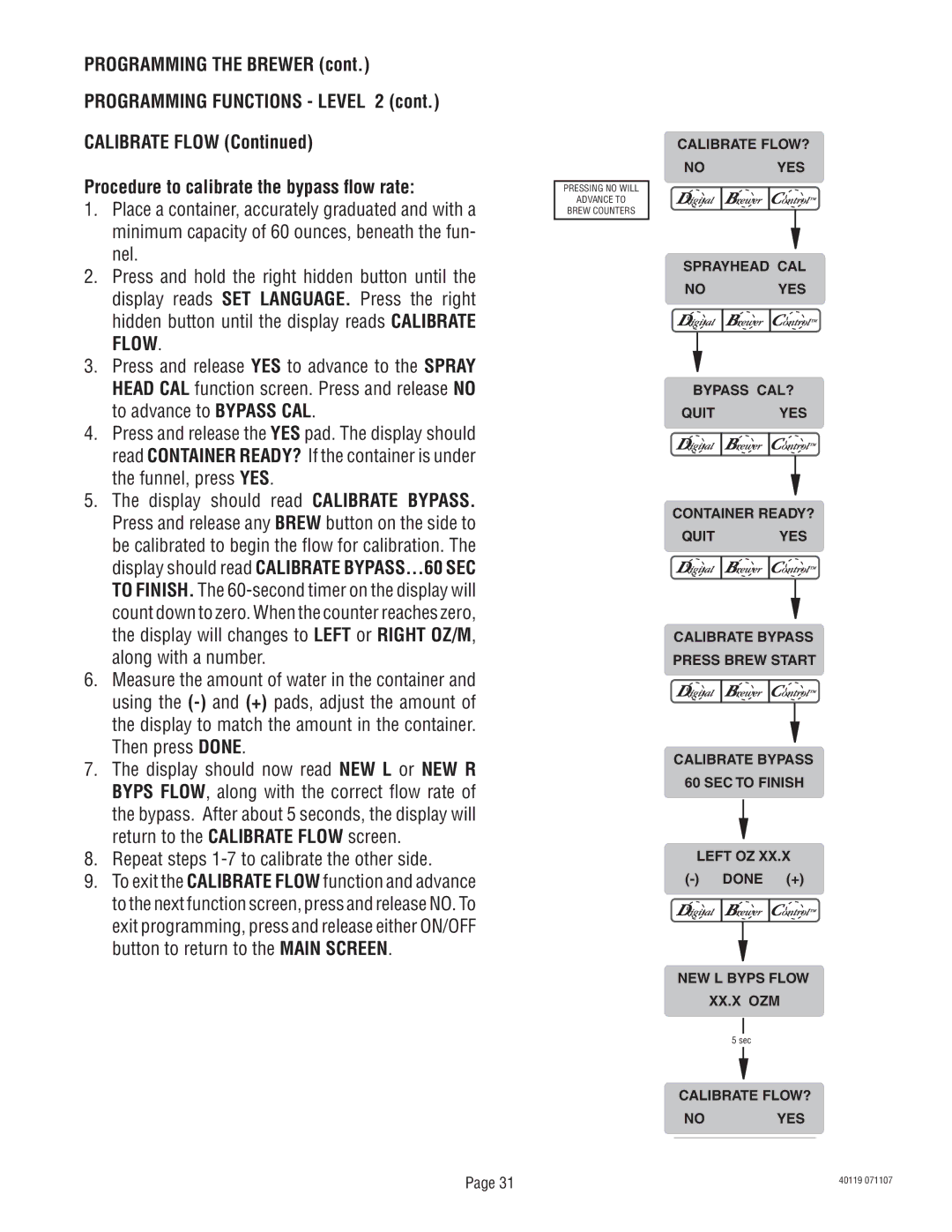 Bunn TITAN DUAL manual Repeat steps 1-7 to calibrate the other side 