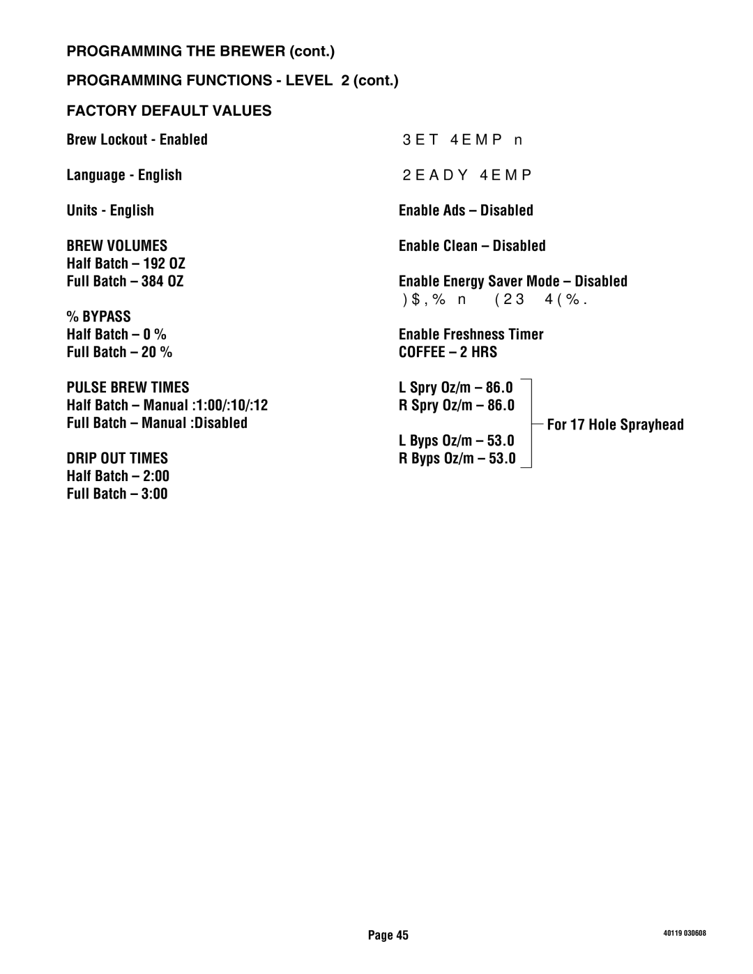 Bunn TITAN DUAL manual Factory Default Values 