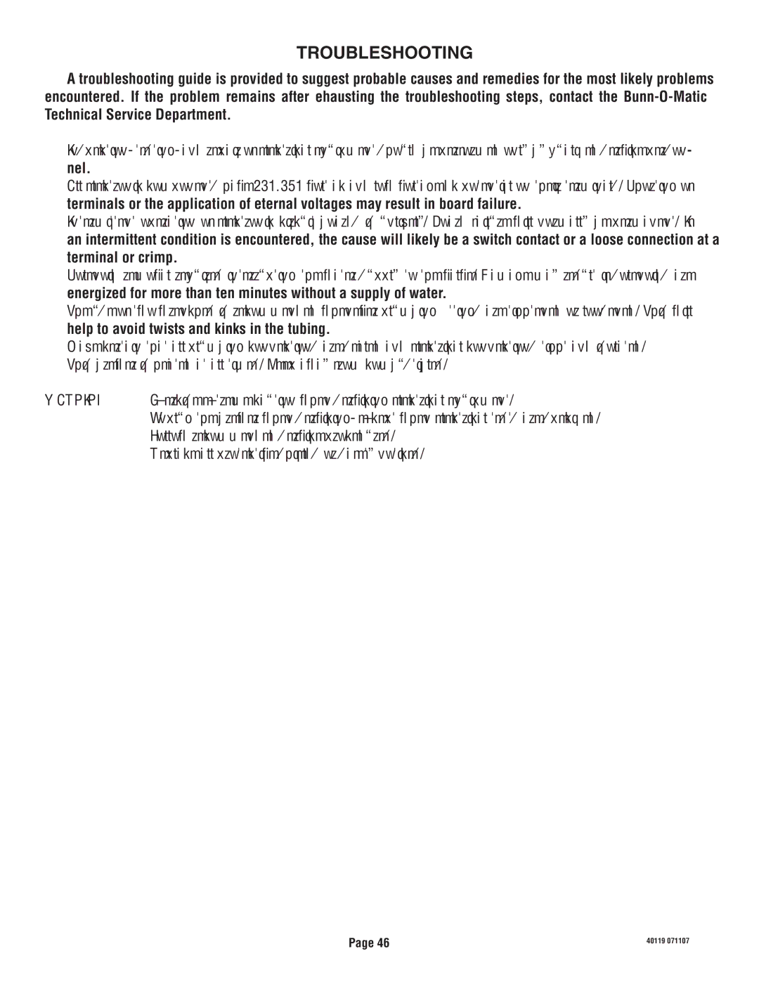 Bunn TITAN DUAL manual Troubleshooting 