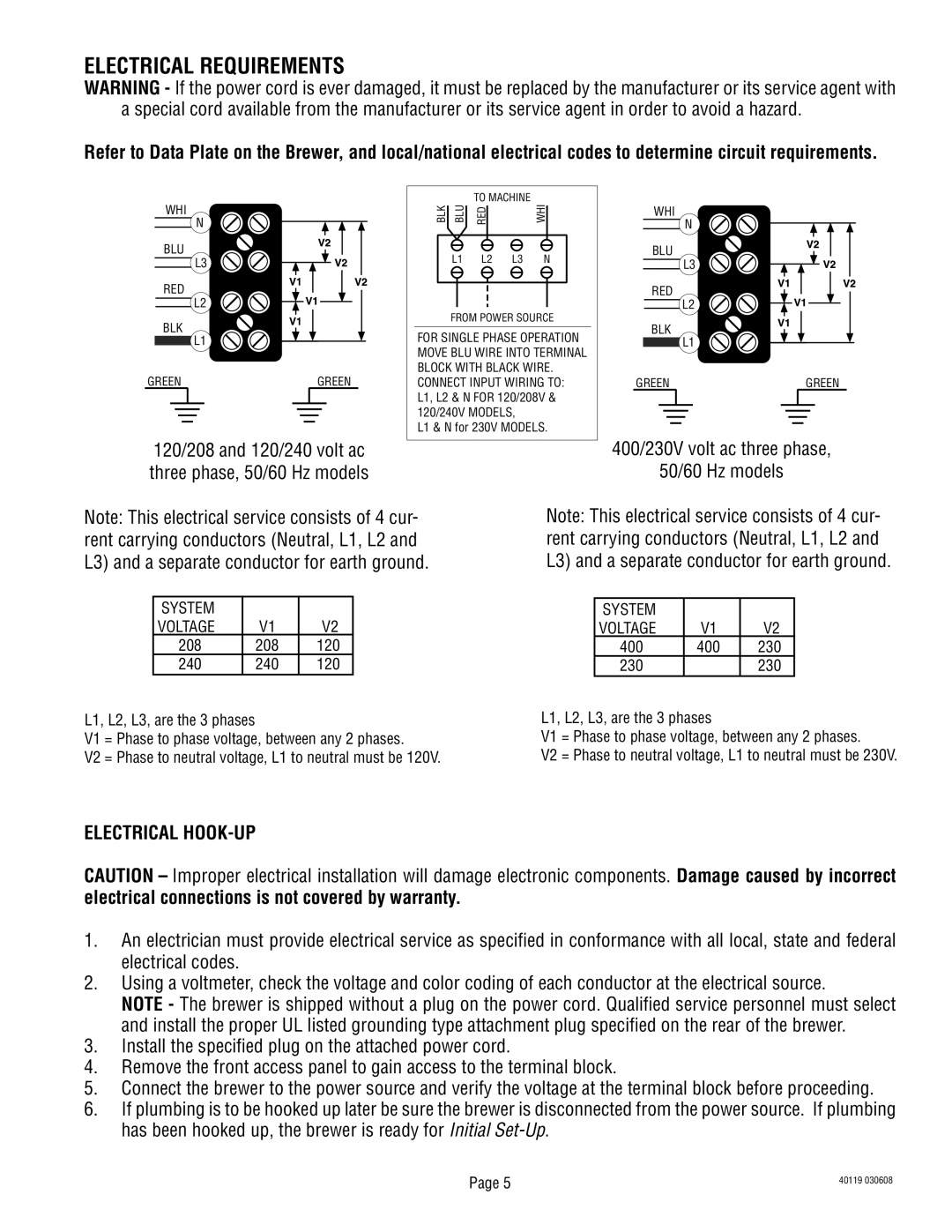 Bunn TITAN DUAL manual Electrical Requirements, 400/230V volt ac three phase 50/60 Hz models, Electrical HOOK-UP 