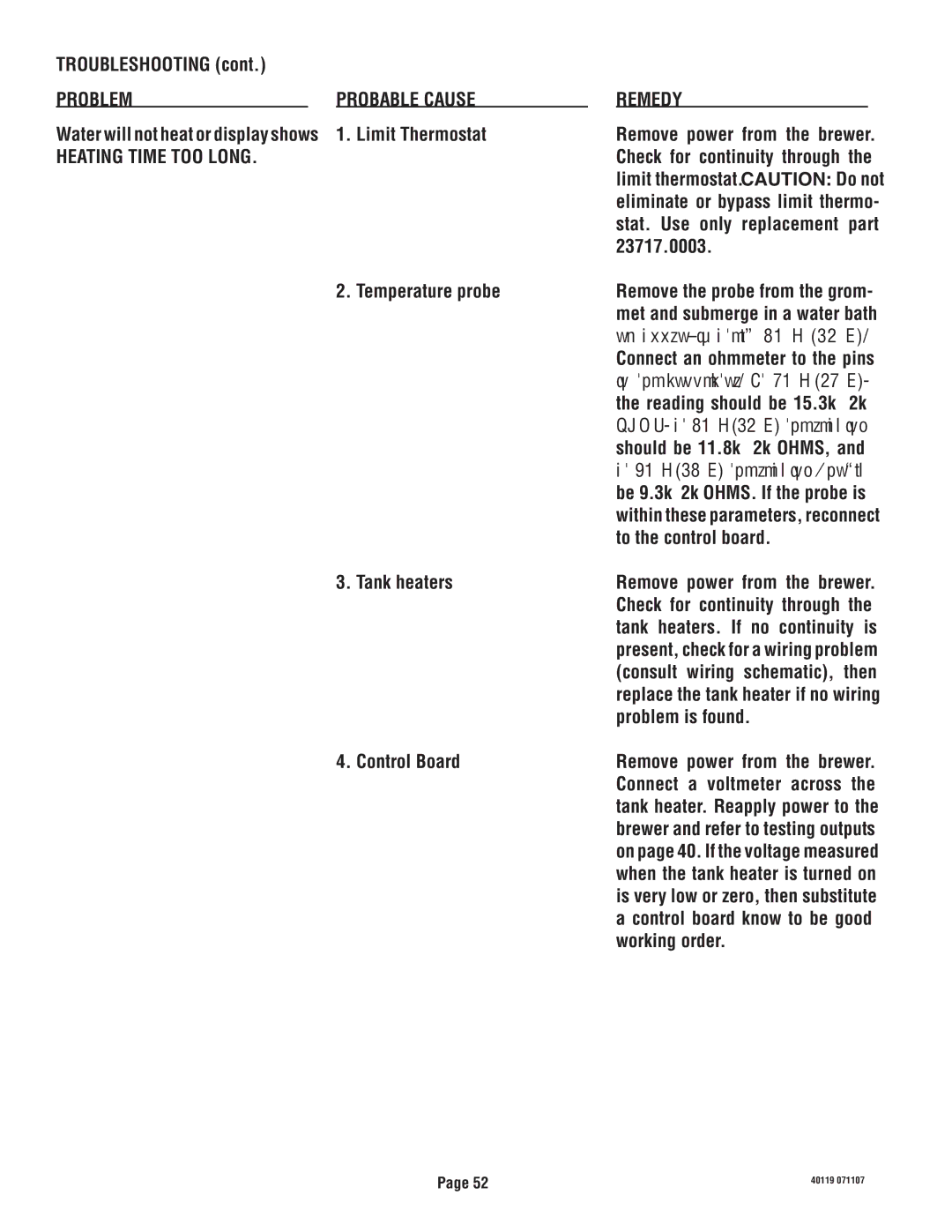 Bunn TITAN DUAL manual Heating Time TOO Long 