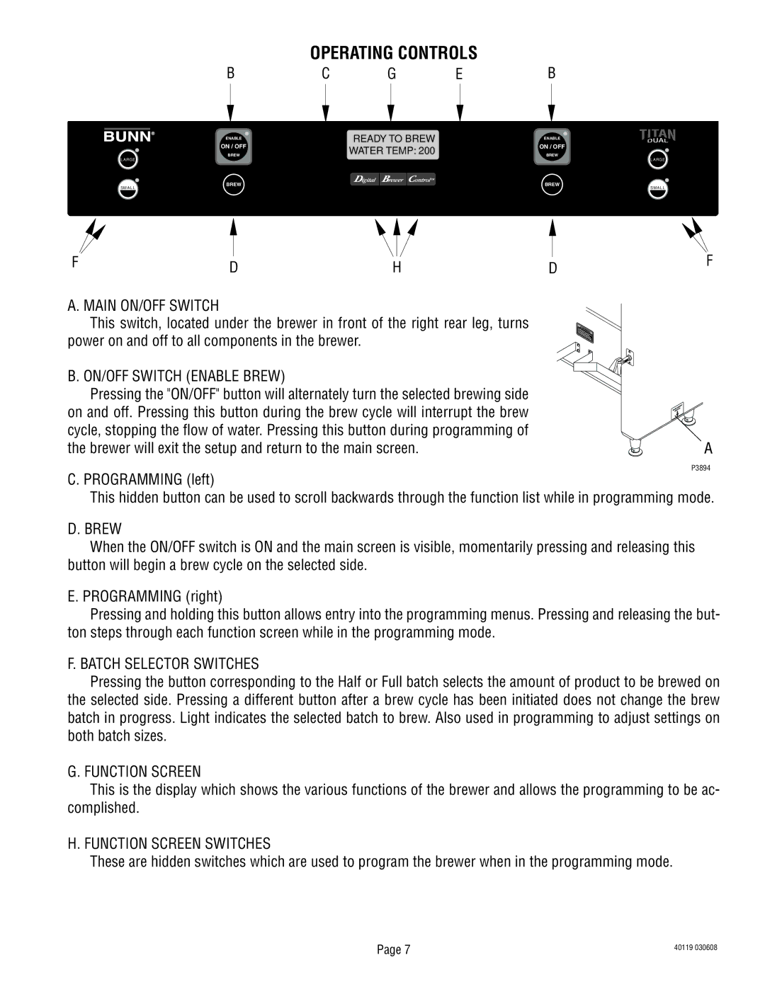 Bunn TITAN DUAL manual Operating Controls 