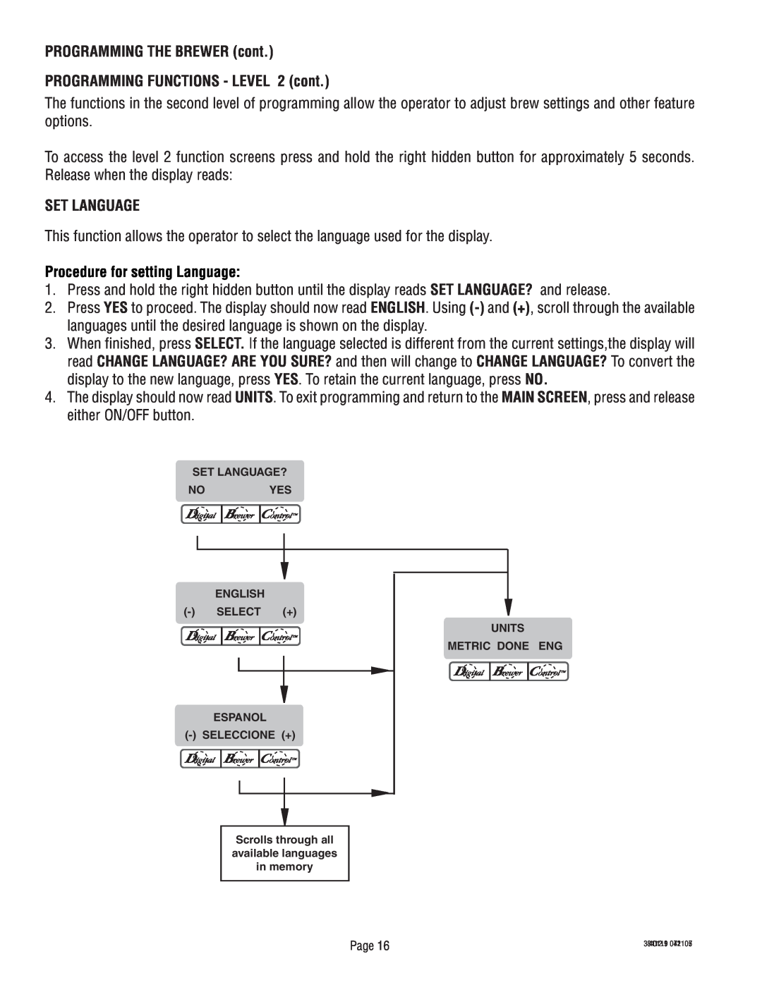 Bunn TITAN DUAL manual PROGRAMMING THE BREWER cont PROGRAMMING FUNCTIONS - LEVEL 2 cont, Set Language 