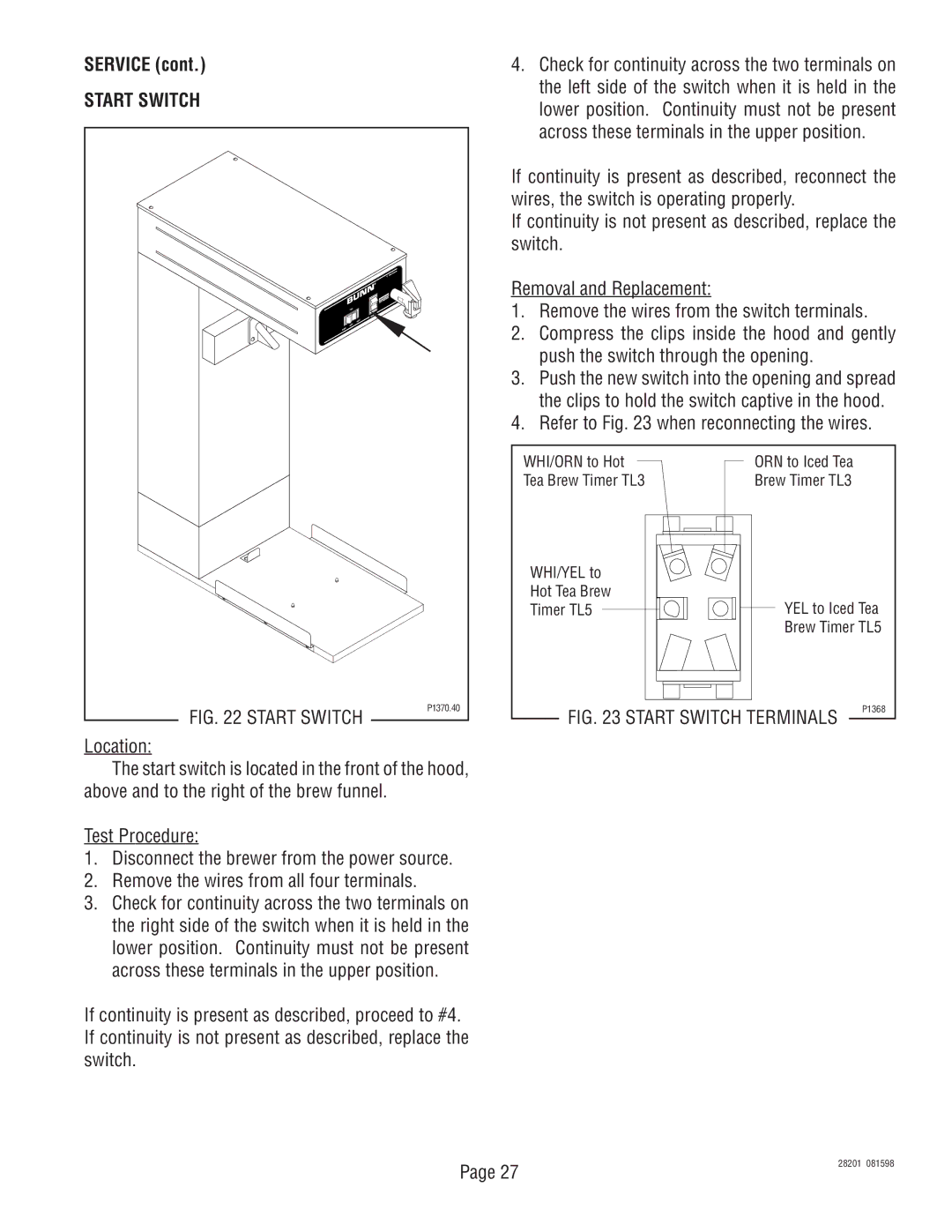 Bunn TNT-3, TNTF-3 manual Start Switch 