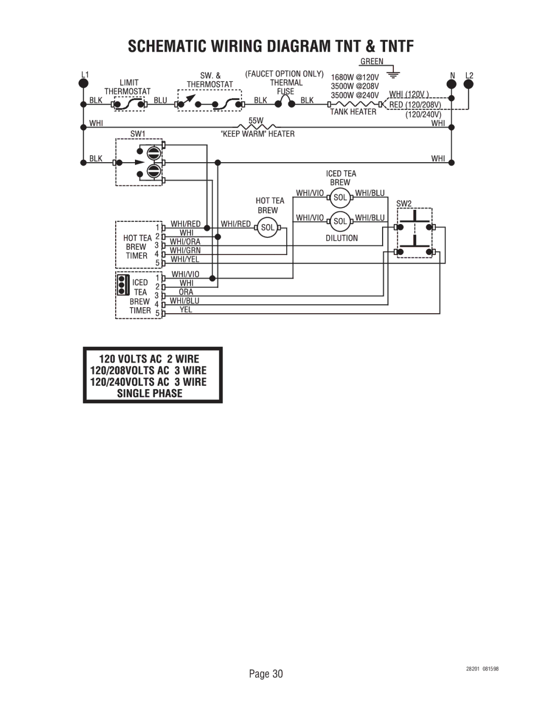 Bunn TNTF-3, TNT-3 manual 28201 