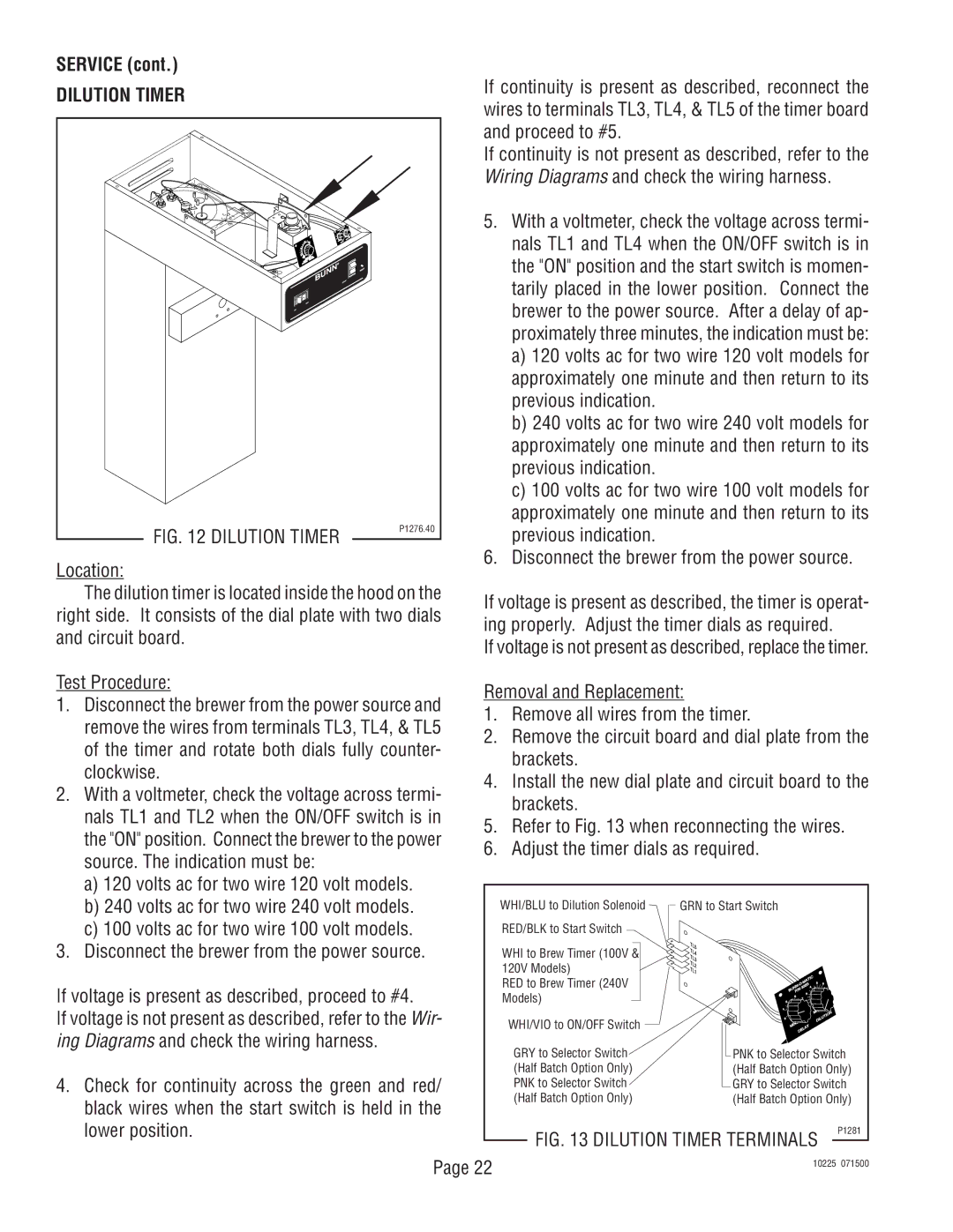 Bunn TU3 service manual Dilution Timer 