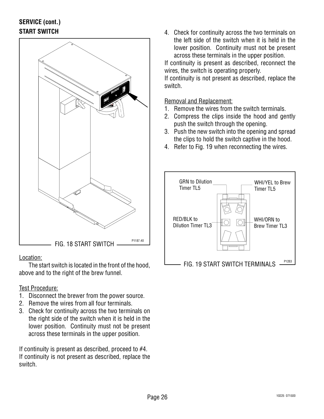 Bunn TU3 service manual Start Switch 