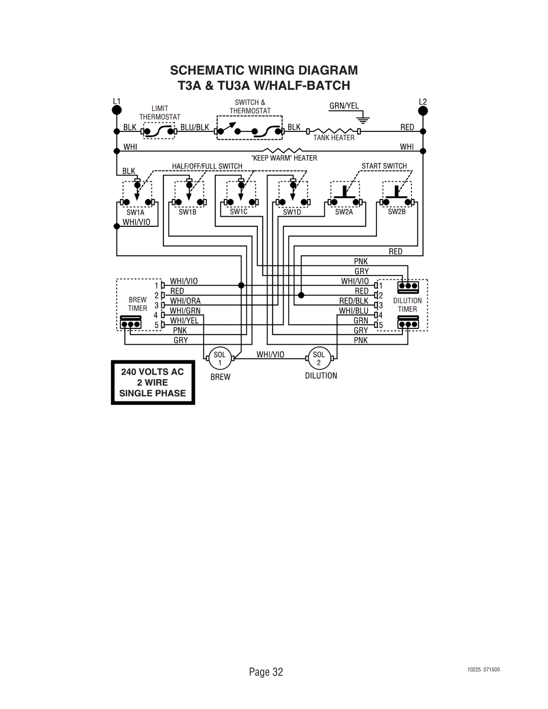 Bunn TU3 service manual 10225 071500 