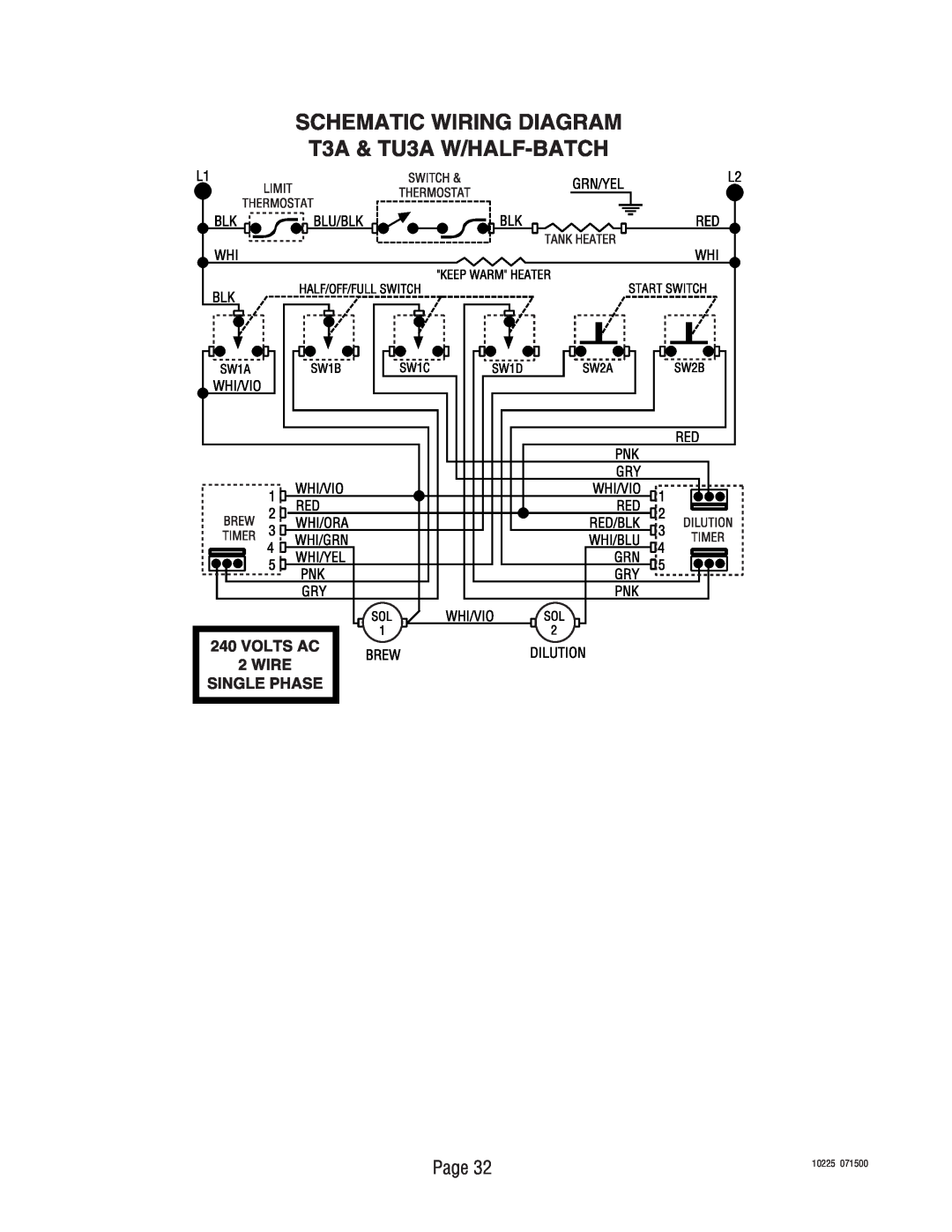 Bunn TU3 service manual Page, 10225, 071500 