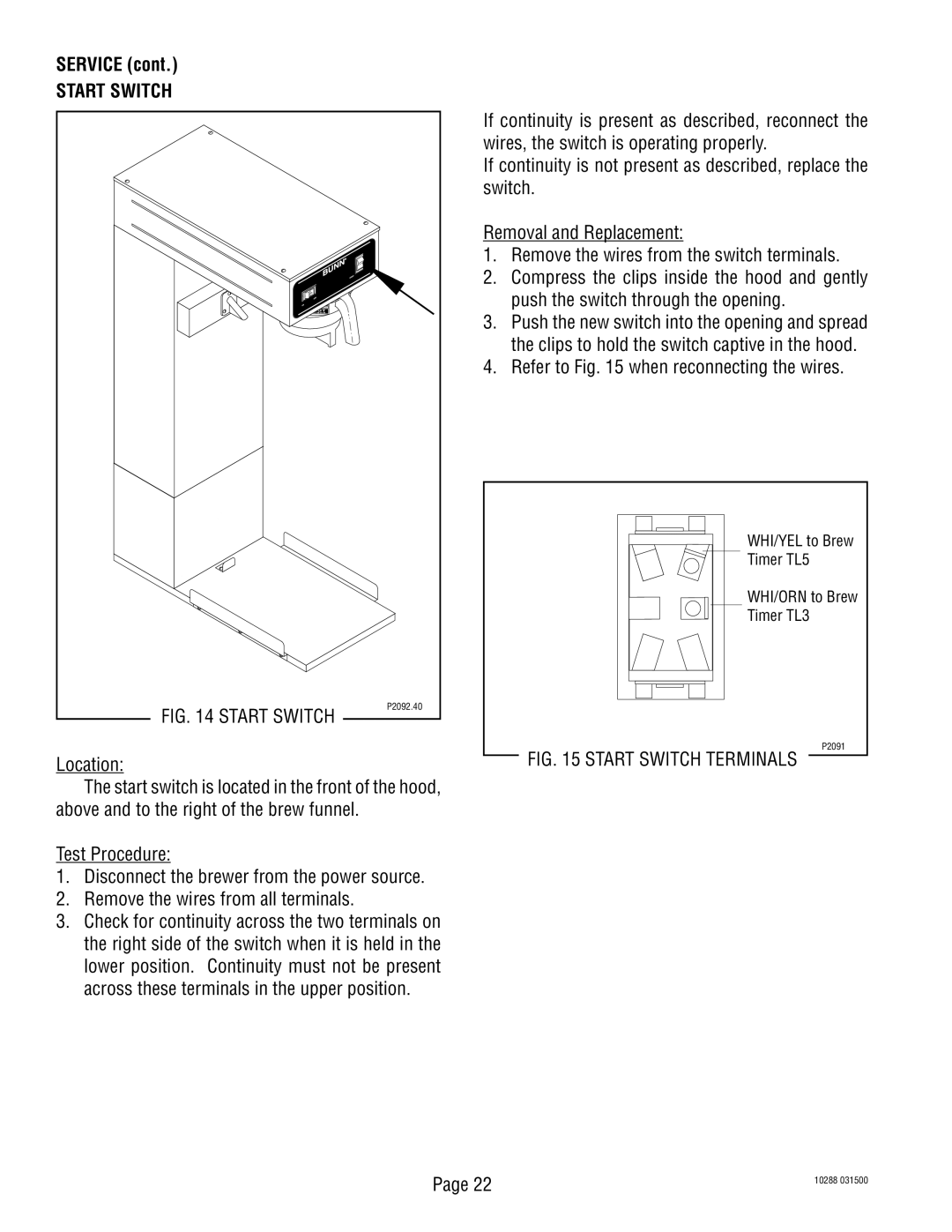 Bunn TU3Q service manual Start Switch 