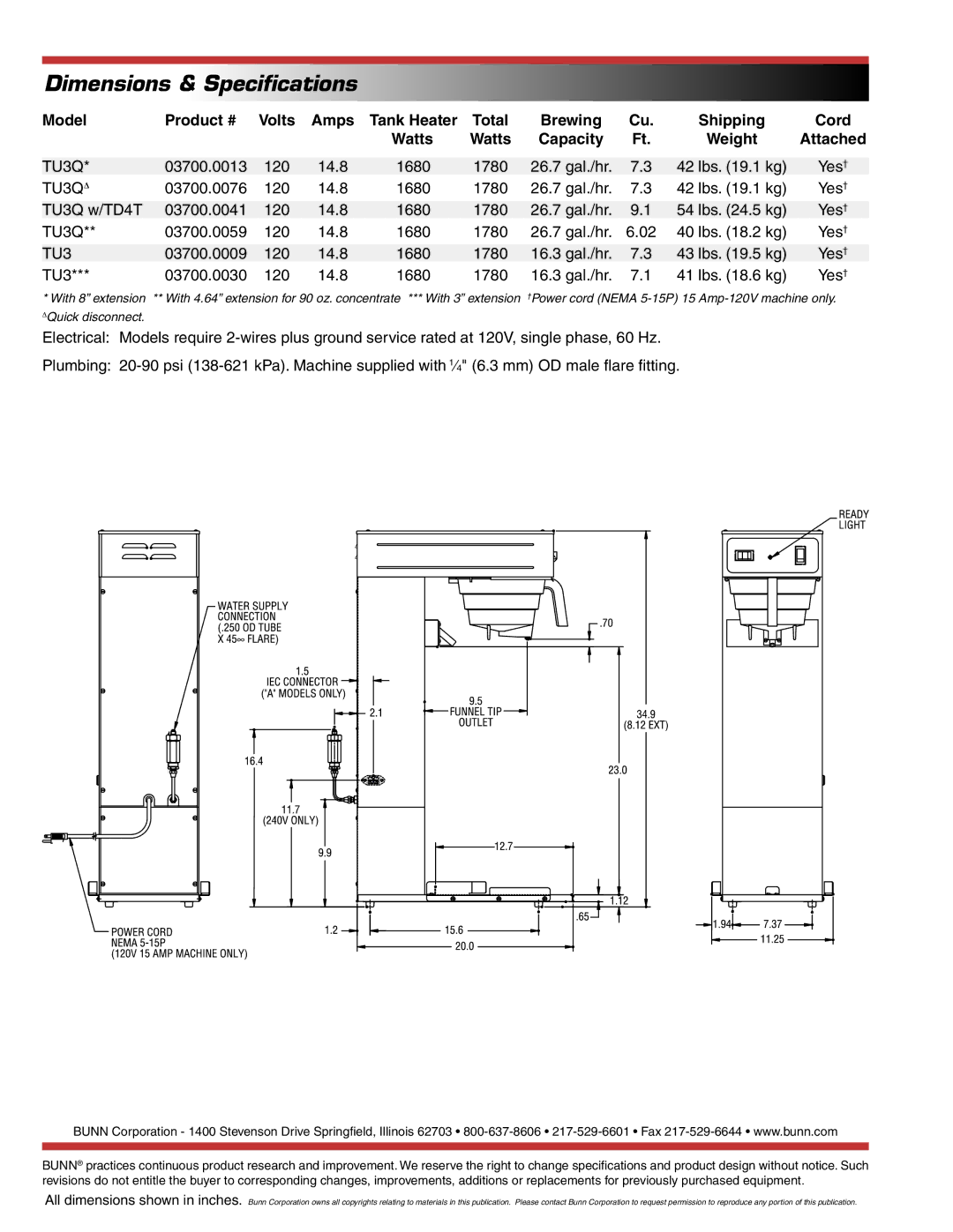 Bunn TU3QA, TU3A dimensions Model Product # Volts Amps, Shipping Cord Watts Capacity, Attached, TU3QΔ 