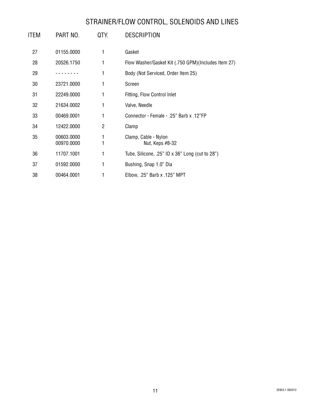 Bunn TU5Q specifications Gasket 20526.1750 