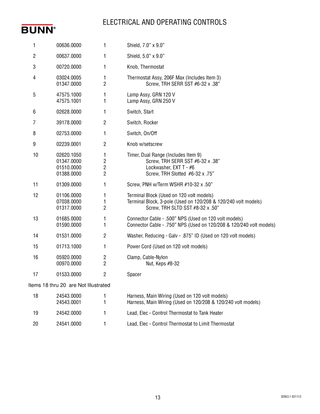 Bunn TU5Q specifications Electrical and Operating Controls, Items 18 thru 20 are Not Illustrated 